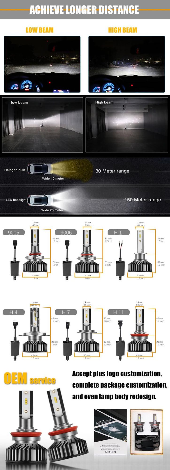 Super Bright 6500K Zes Chip 16000 Lumen Fan F2d 9005 Car LED Auto H4 LED Headlight Bulbs