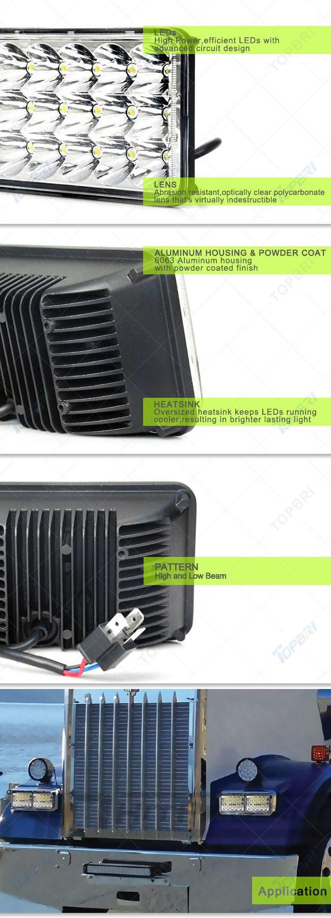 Factory Price 45W Portable LED Driving Light for Mini Truck