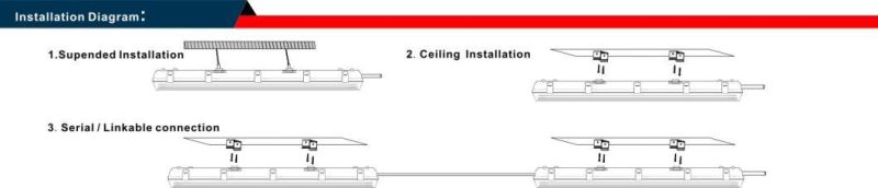 2.4m/2400mm/8FT IP66 Waterproof Lighting Fixture, LED Tri-Proof Light, Vapor Tight Light, LED Tri Proof Light China LED Tri-Proof Light,