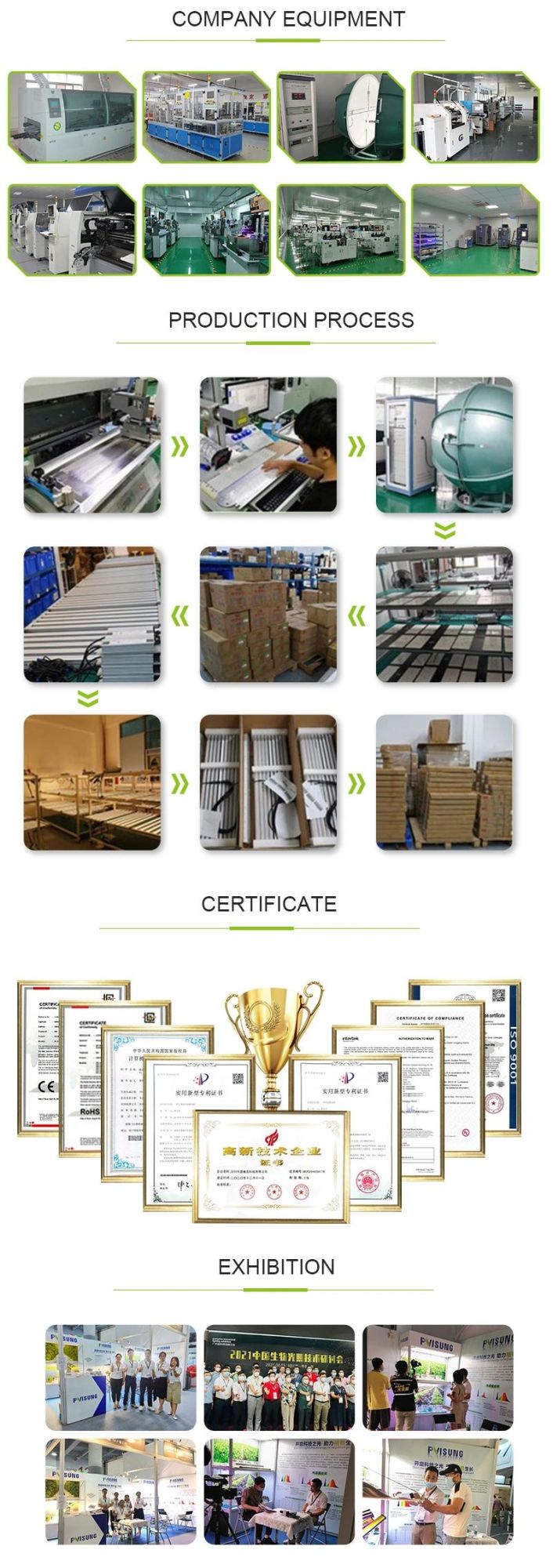 Custom Full Spectrum Sunlight Medical Plant Grow Light Kits Grow Light LED Bar 301h UV IR Grow Light with Control