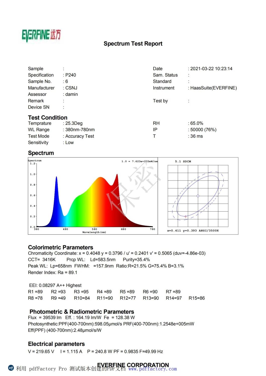 ETL Certified Competitive Full Spectrum 240W LED Photon Board Grow Panel for Indoor Plants