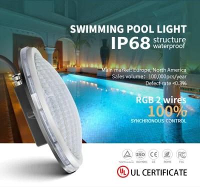 Manufacturer LED Pool Light IP68 Structure Waterproof UL Certification 100% Synchronous Control Swimming Pool Light