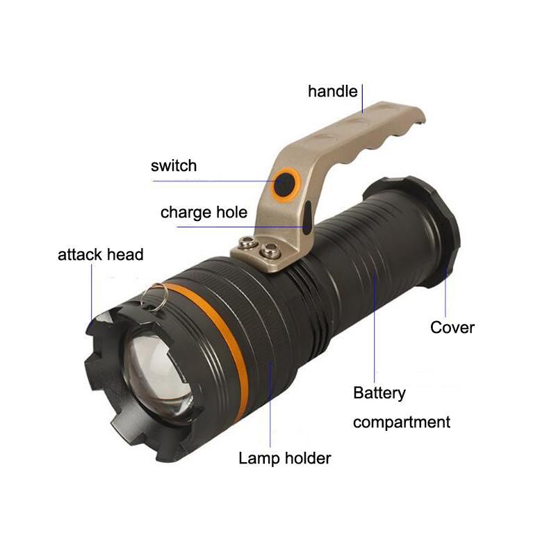 Aluminum 10W High Power LED Portable Fishing Lamp