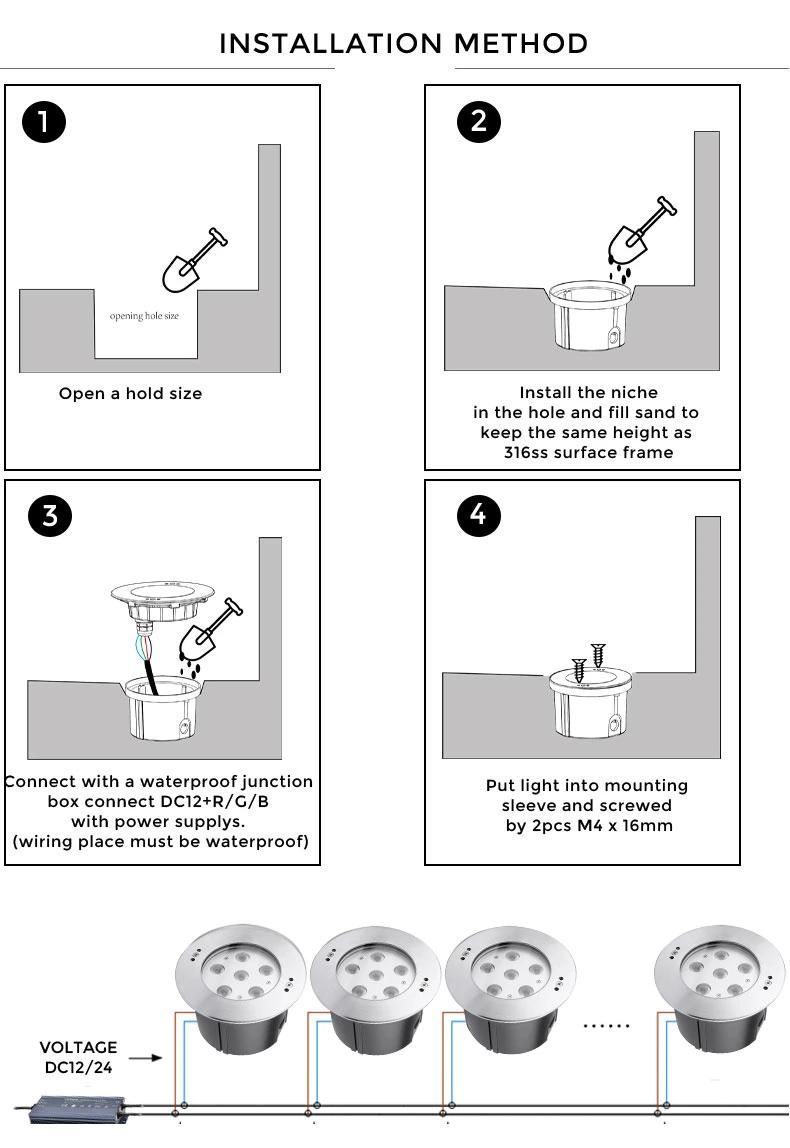 2022 Poolux 18W IP68 Recessed Underwater LED Pool Light