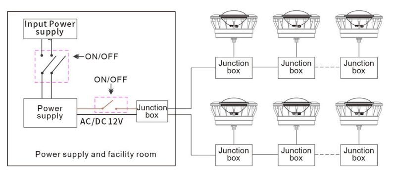 12V 35W LED IP68 PAR56 Swimming Pool Lights 316L Stainless Steel LED Underwater Light