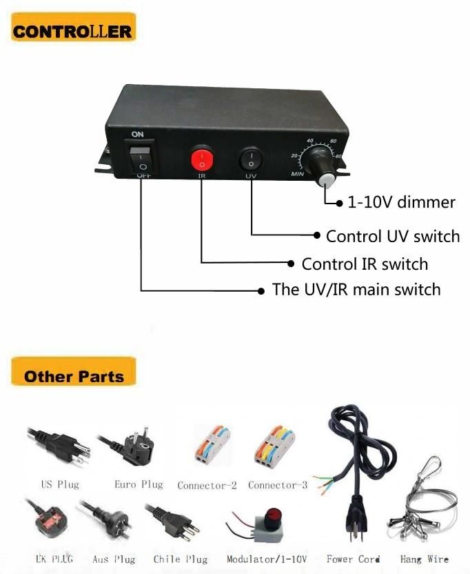 640W UV IR LED Grow Panel Light for Greenhouse Plants