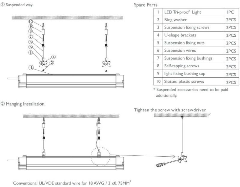 4 Feet 40W IP66 Parking Lot Lighting Tri-Proof LED Light