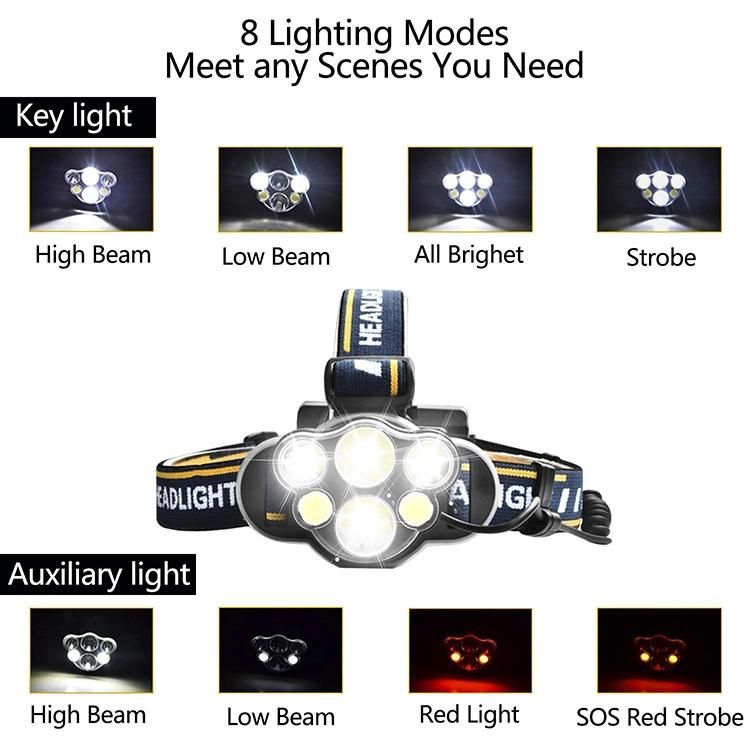 Red Safety Light Best Head Lamp, Running Camping Waterproof Headlamps 7 Modes 45-Degree Pivotable Head LED Headlamp Flashlight