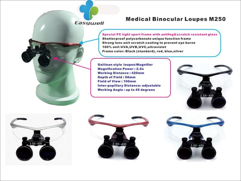 2.5X Dental Loupes Magnifying Glass Medical Loupe