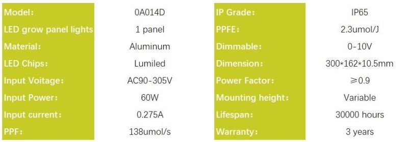 60W LED Grow Light for Indoor Plants, Horticulture Light for Indoor Farming, UL, RoHS