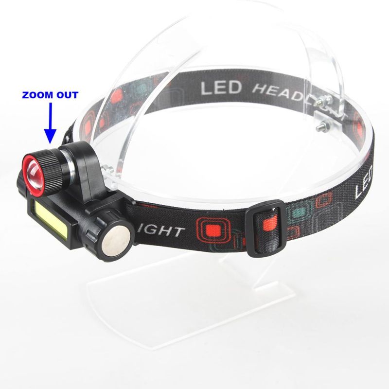 Yichen Classic 300 Lumen Zoomable LED Headlamp with Rechargeable Batteries and Adaptor