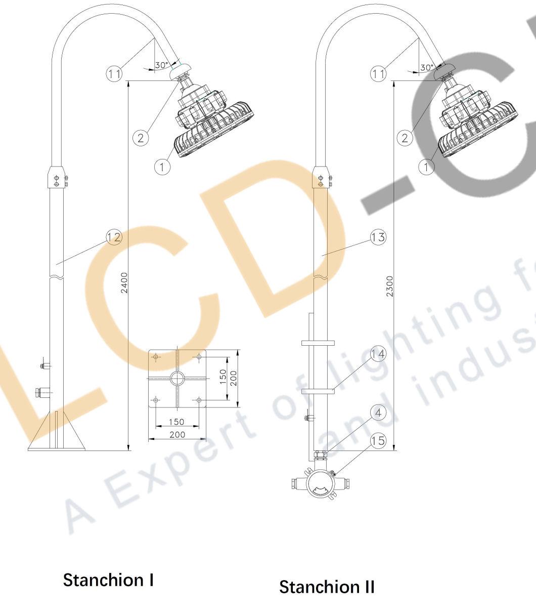 IP65 IP66 Ik09 Iecex Atex Listed 6500K High Efficiency Symmetrical Light Distribution 140lm/W 100W 120W Ex Modern High Bay Explosion-Protected Flood Light