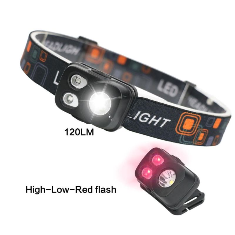 USB Rechargeable Mini LED Running Headlamp