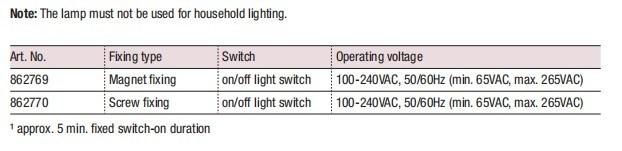 Cabinet LED Lamp - New Fast Wiring Type LED 025-C