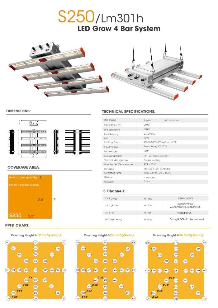 250W 4 Bar Smart Master Control LED Grow Light Bar Indoor Replacing High Pressure Sodium Grow Light