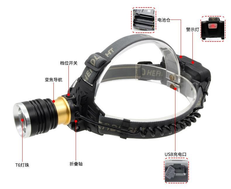 New USB Zoom Headlight T6 P50 Rechargeable Headlight