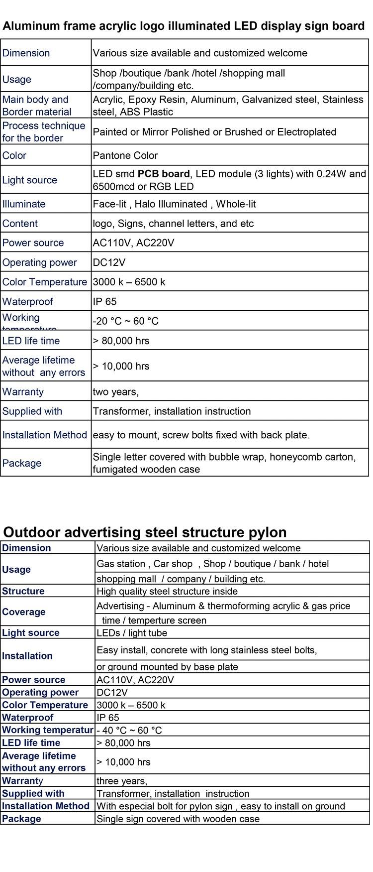 High Quality Advertising Steel Structure Outdoor Illuminated Pylon Sign