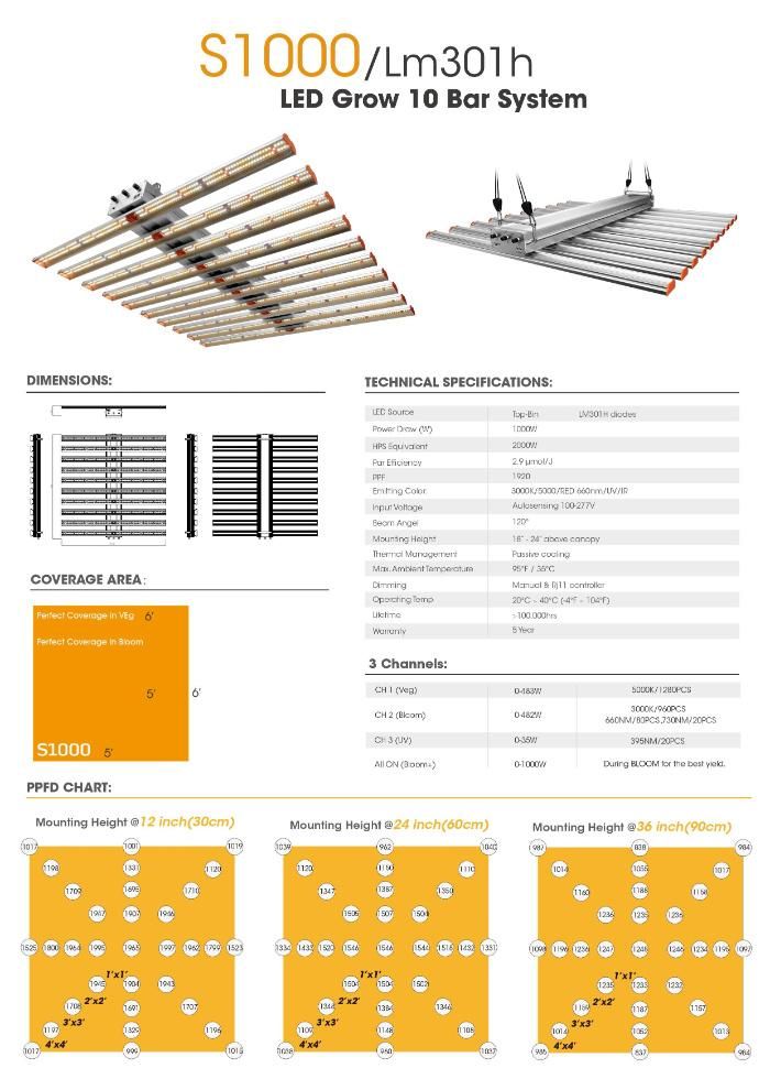 1000W 10 Bar Sundro Sunplus Gavita Full Spectrum LED Grow Lights 1000W for Indoor Plants Veg + Bloom