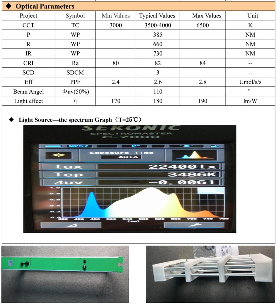 Full Spectrum 1000W Dimmable LED Plant Growth Light for Greenhouse Hydroponics