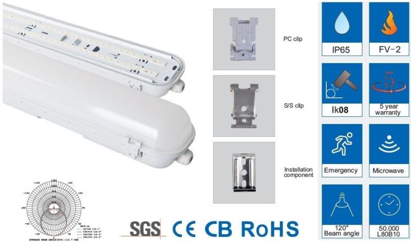 LED Tri-Proof Light IP65 LED Waterproof Liner Fixture Triproof Light 18W 36W for Warehouse