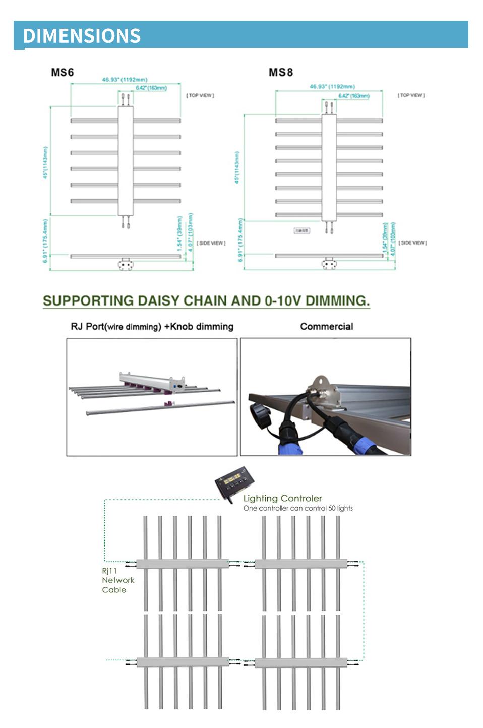 Factory Direct 700W LED Grow Light for Commercial Medical Plants with Sumsung Driver