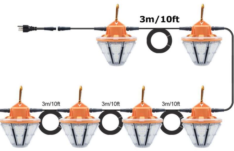 LED Construction String Light, Ultra Bright Linkable Job Site Lighting, Non-Breakable Weatherproof Industrial Grade