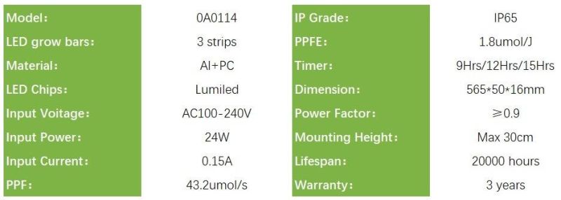 Waterproof 24W LED Grow Light, LED Horticulture Light for Greenhouse Plants, UL, RoHS