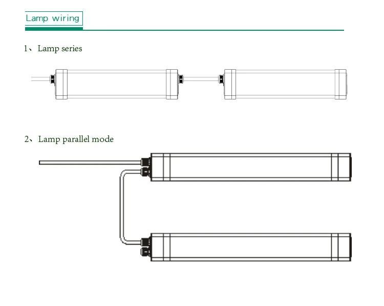 Tube Waterproof Linear LED IP65 LED Batten Light Fixture 50W 60W LED Tri Proof Light