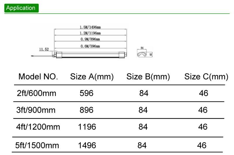 2021 IP65 Linear Light with 5 Years Warranty 60W LED Tri-Proof Lamp