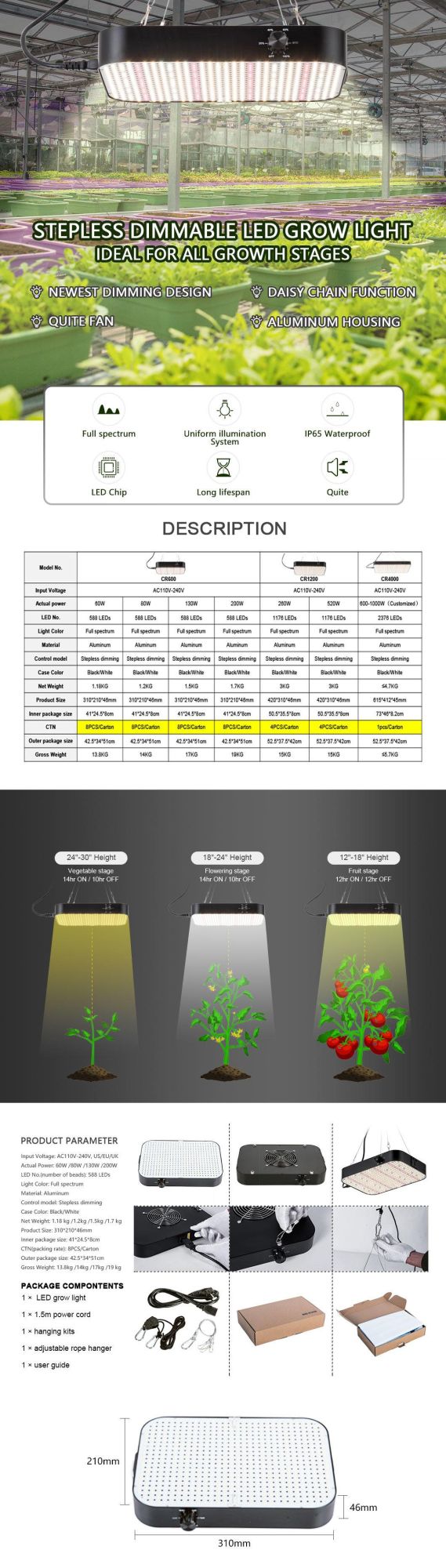 FCC CE RoHS New Patent 60W 80W 130W 200W Full Spectrum 0-100% Dimmable Daisy Chain Function High Ppf LED Grow Panel Plant Lights for Indoor Greenhouse Farmer