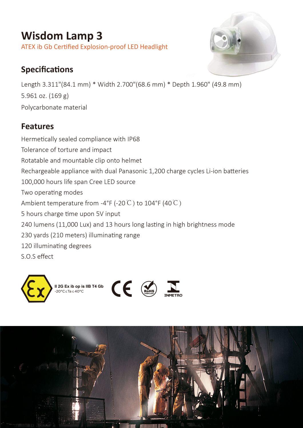 Bayer PC Material LED Head Lamp, High Tech Wisdom Lamp 3