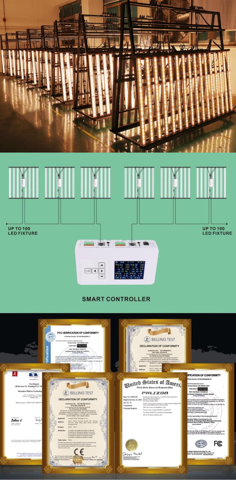 Dimmable Full Spectrum Foldble LED Grow Lamp for Farm Hydroponics