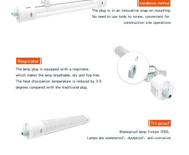 LED Waterproof IP65 Ik10 LED Fad-G LED Three Proofing 50W LED Tri-Proof Lamp