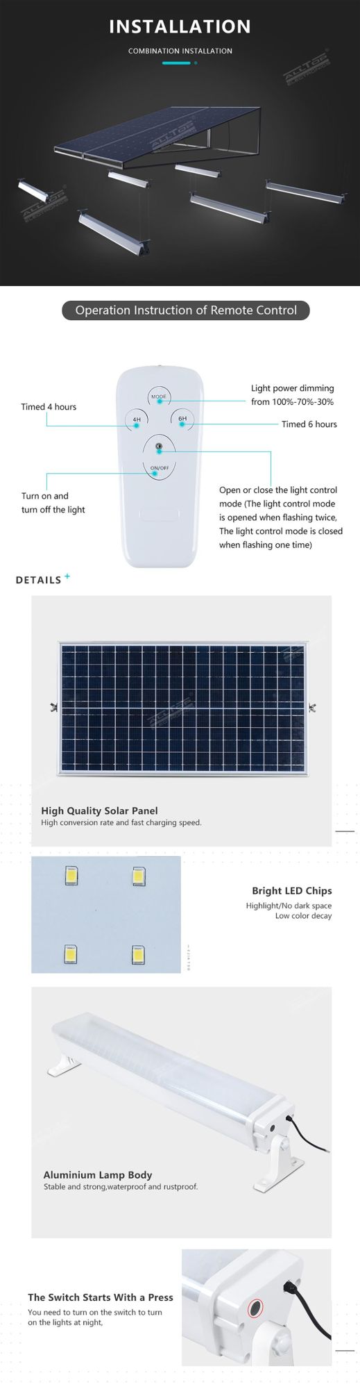China Wholesale Remote Control 20W 40W 60W 80W Waterproof IP65 Solar LED Tri-Proof Light Fixture