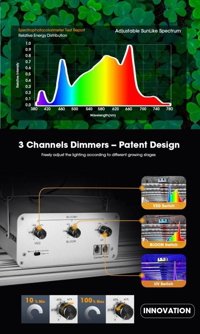 Plant Greenhouse Quantum Full Spectrum 700W Bar LED Grow Light