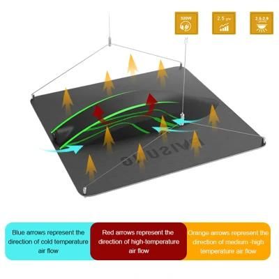 Pvisung 320W Full Spectrum LED Grow Light Board High Ppfd PCB Board Greenhouse Hydroponic Light System Plant Lamp