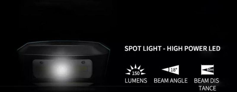 Ultra Long Endurance Headlight USB Charging Ultra Light Night Fishing Light