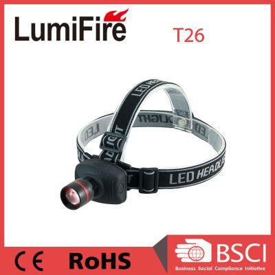 Zoom Adjustable Aluminum CREE Xr-E Q5 LED Headlamp