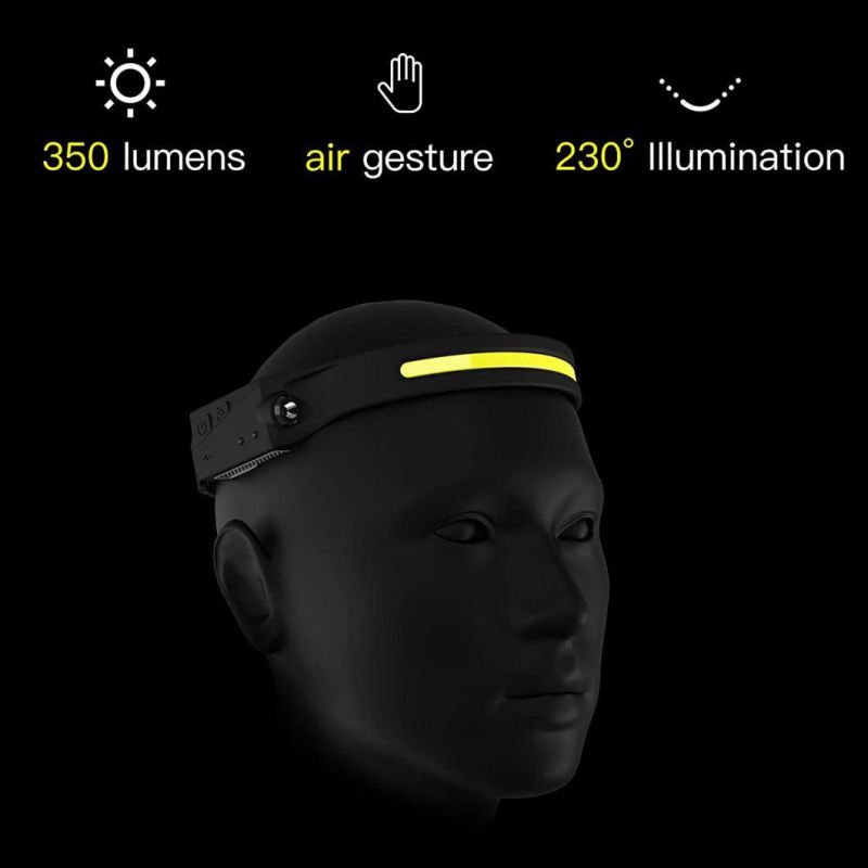 Factory Highlight 350 Lumens Waterproof USB Rechargeable Helmet LED Headlamp Camping Head Lamp