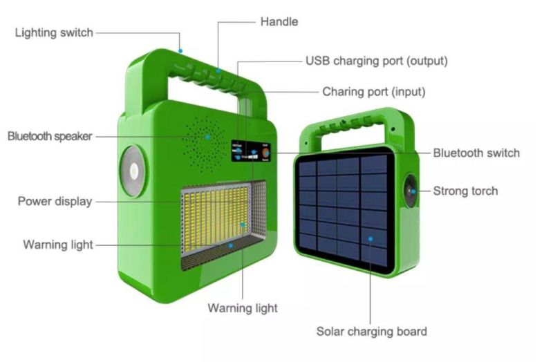 Portable USB Charging Solar Lamp Outdoor Solar Power System LED Solar Work Light for Emergency Camping Lighting