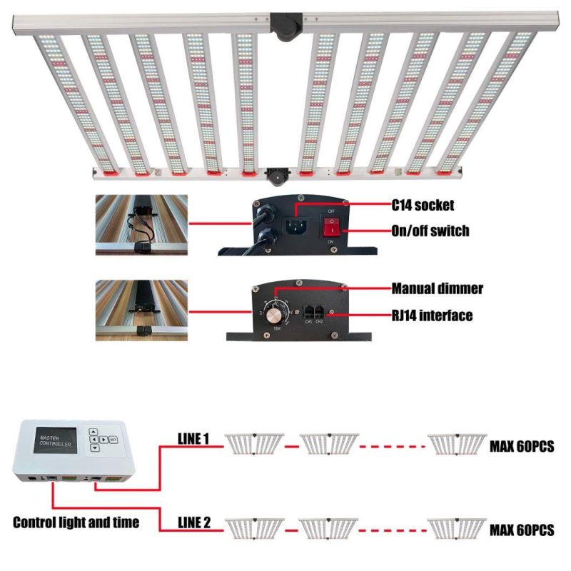 Newest 10 Bars LED Grow Strip CREE 660nm IR UV Samsung Lm301h Chips Full Spectrum 1000W LED Grow Light