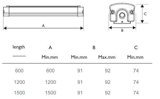 4 Feet 40W IP66 Parking Lot Lighting Tri-Proof LED Light