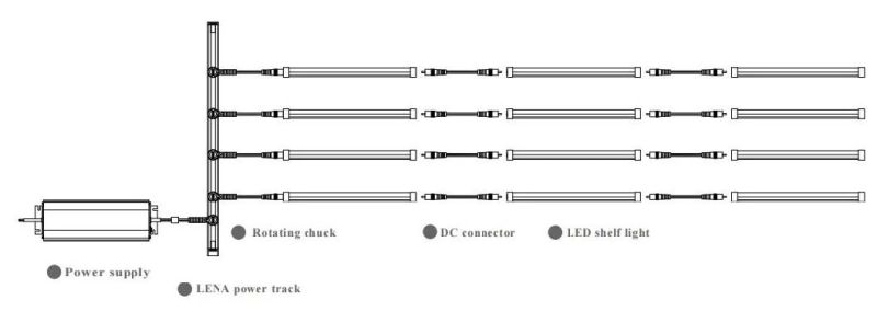 Chinese Manufacture High Quality LED Cabinet Light for Shelf Lighting