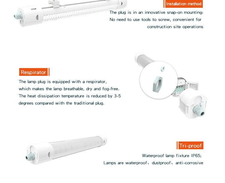 Waterproof Dustproof Anti-Corrosion 5200lm 40W LED Tri-Proof Light with IP65