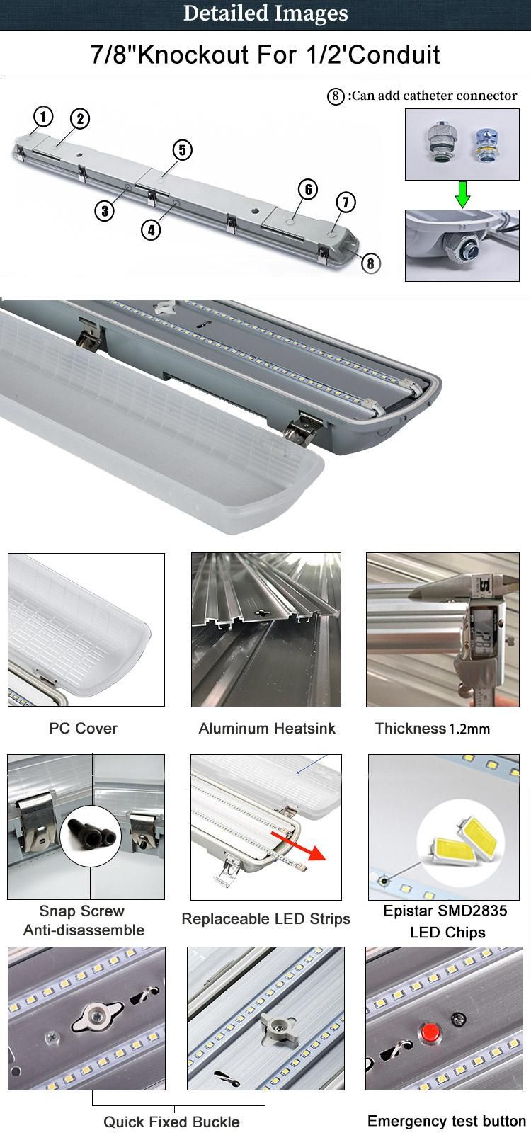 New Design PC Waterproof Luminaires Garage LED Tri-Proof Tube Light