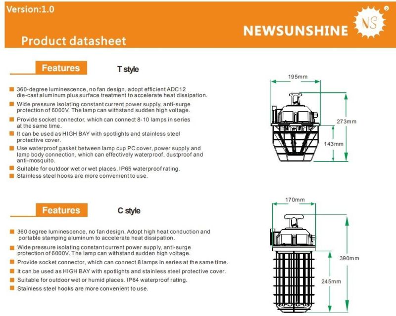 LED Work Light with Cage 5 Years Warranty Linkable Stock in Us