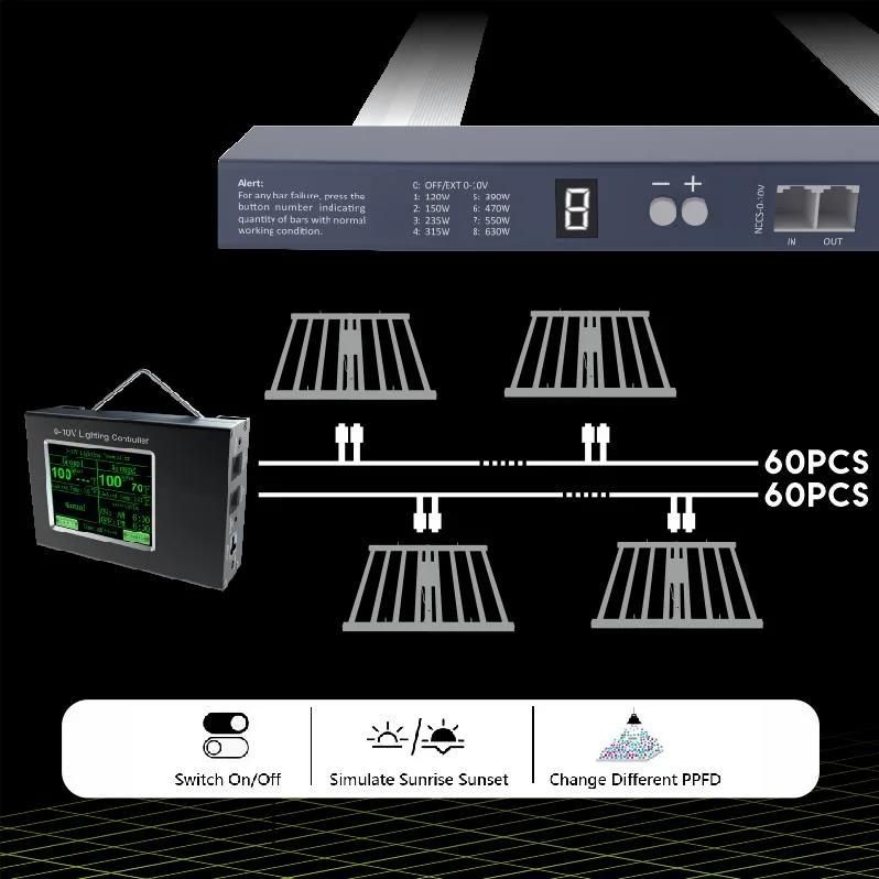 High Pure Aluminum 600W LED Light for Plant Maximum Growth