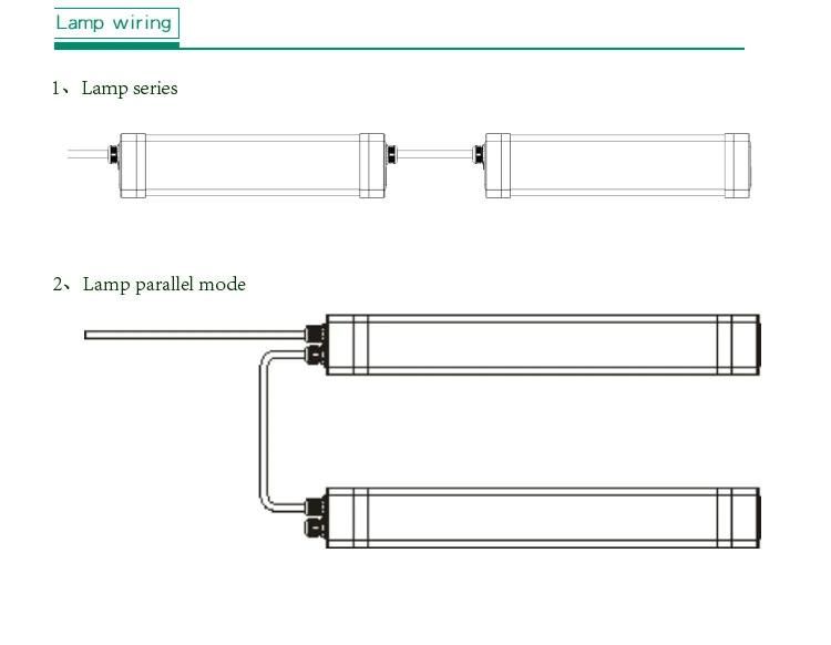 High Power IP65 Vapor with 5 Years Warranty Plastic Bag Aluminum 60W LED Ceiling Light, LED Tri-Proof Light