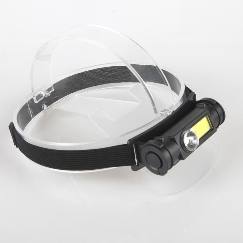 Yichen Rechargeable LED Headlamp with Dual Light Source