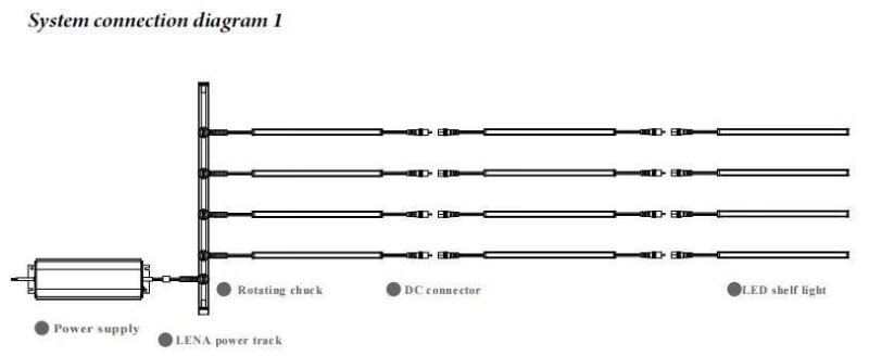 Chinese Factory Low Voltage LED Light for Shelf Lighting